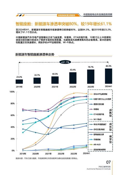 深圳257起亚对未来市场的预测，名爵汽车品牌文化的传播
